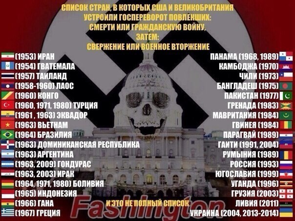 Политические комментарии 2