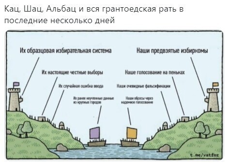 Политические комментарии 2