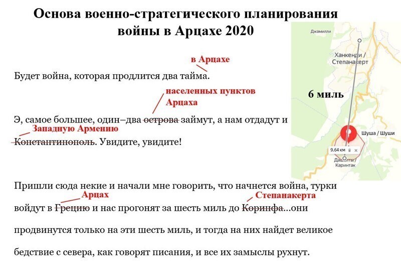 Слова Паисия Святогорца начали сбываться в Нагорном Карабахе 2020 года