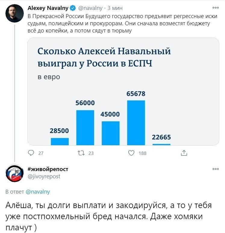 Политические комментарии из инета
