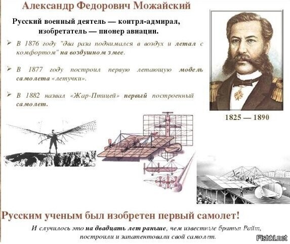 15 ноября 1881 года - русский изобретатель А