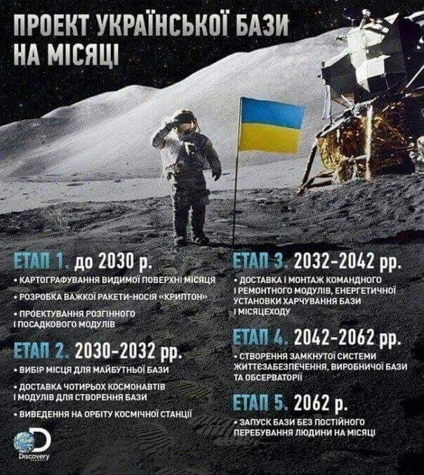 Политические комментарии из инета