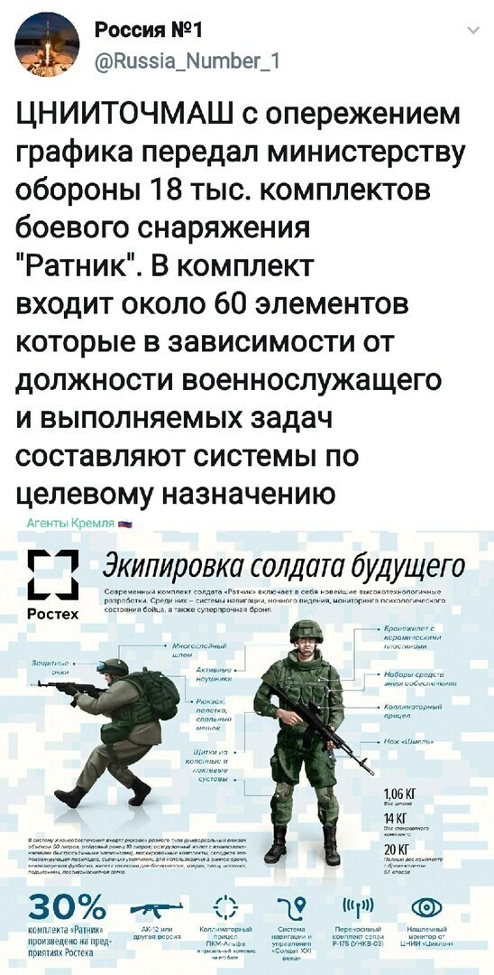 Политические комментарии из инета