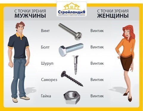 Политические комментарии 2