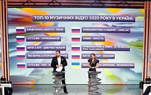Что вы знаете о зраде?