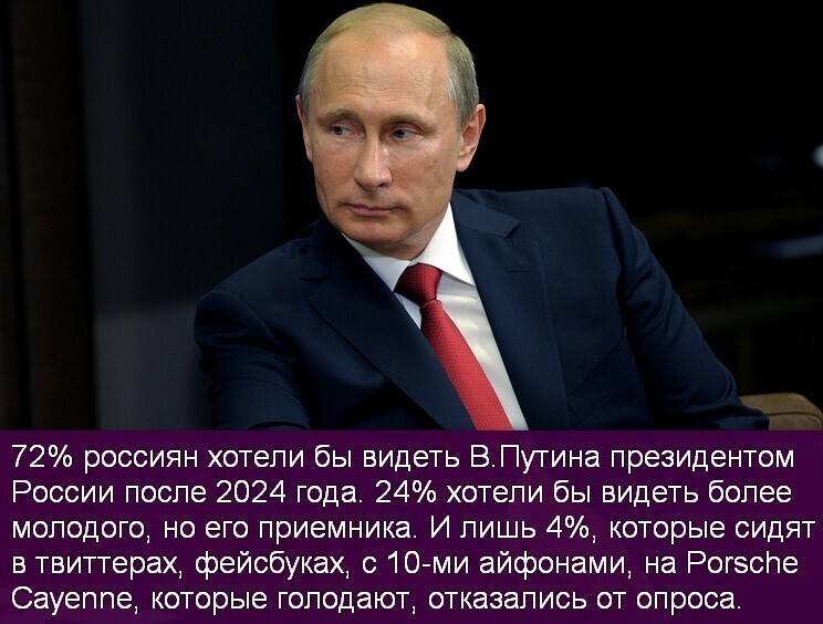 Политические комментарии 2