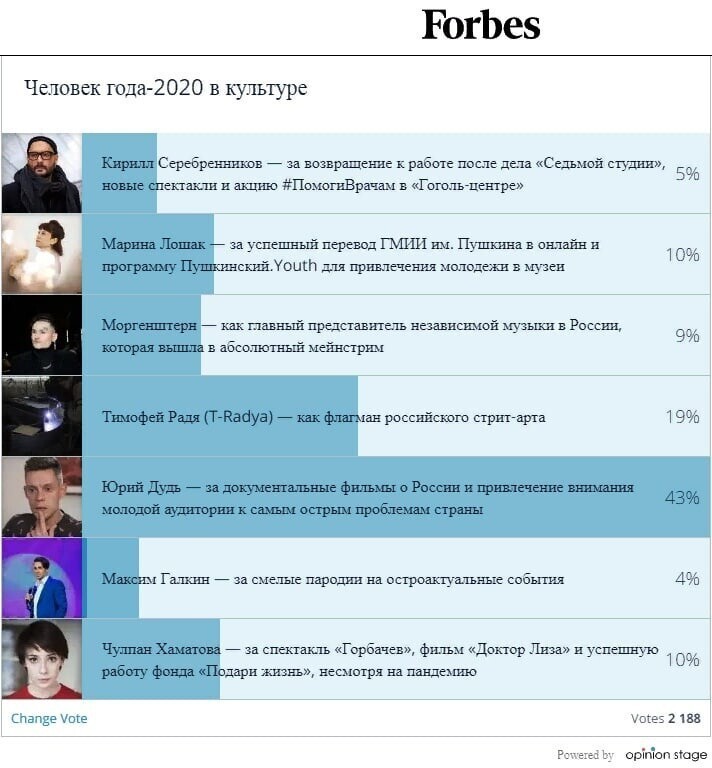 Дурий Юдь, Моргенчлен, творчество которого и музыкой-то язык назвать не поворачивается - Это пиzдец. А с другой стороны - какой год, такие и люди, к тому же издание западное...