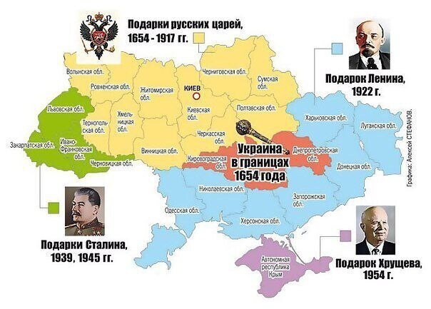 Политические комментарии из инета