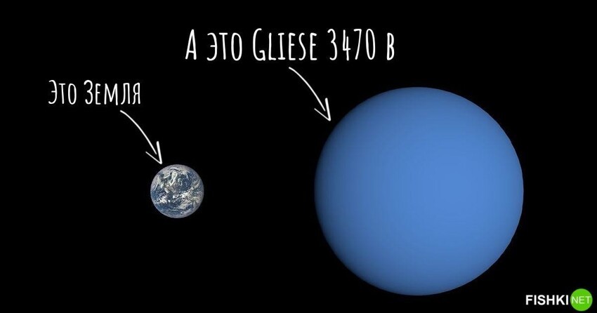 Gliese 3470 b – испаряющаяся экзопланета