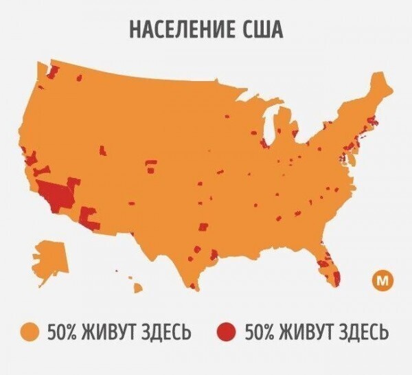 Кому там не хватает жизненного пространства? А Вы говорите тесно