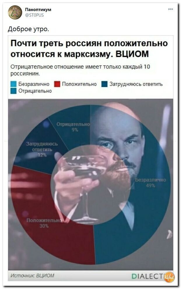 Политические скрины