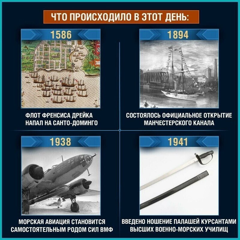 Сквозь историю: что происходило 1 января?