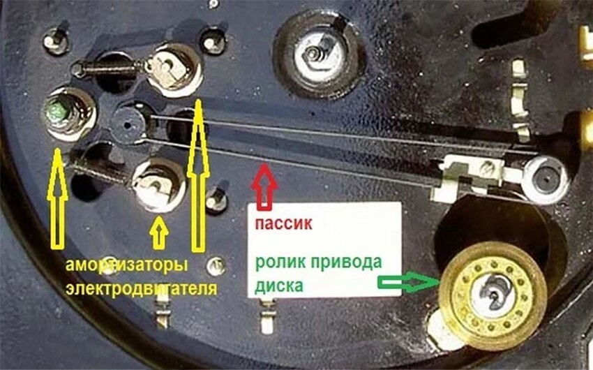 Зарождение Высшего класса СССР. Проигрыватели винила