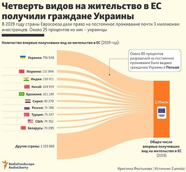 за цЭ стоял майдан