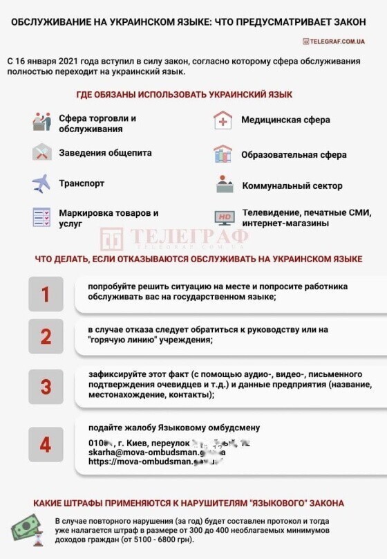 "Патриоты" усердно натягивают «мовную» сову на глобус Украины. Хроники языковой инквизиции