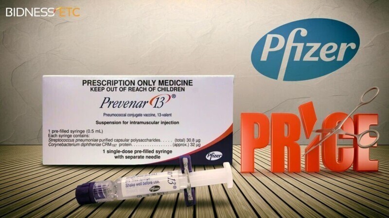 Pfizer уличили в давлении на регулятор ЕС при утверждении вакцины