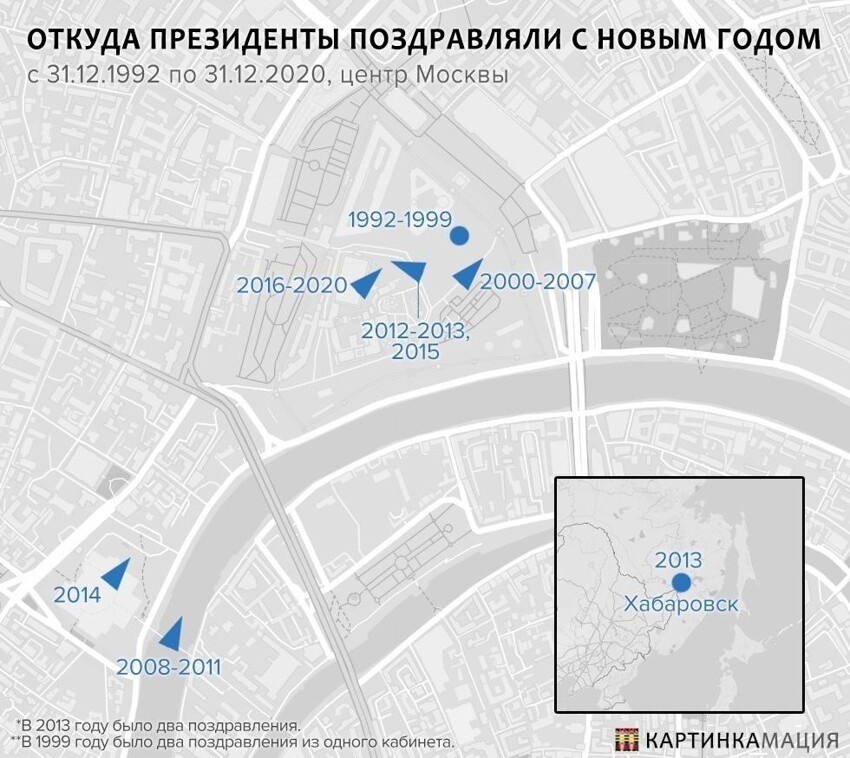 Суть в цифрах: 30 занимательных инфографик о том, как мы живем в России