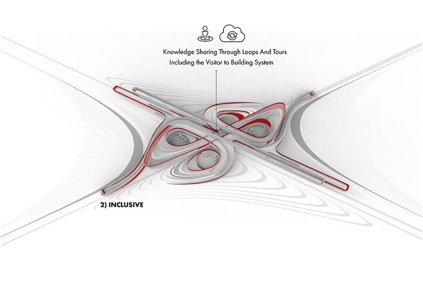 Архитектурная фирма показала концепт кампуса для разработки Hyperloop Илона Маска