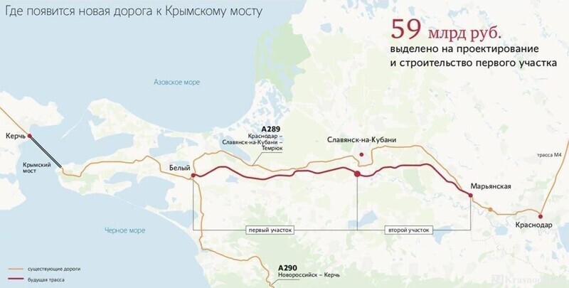 Новая скоростная трасса из Краснодарского края позволит добираться до Крыма за два часа