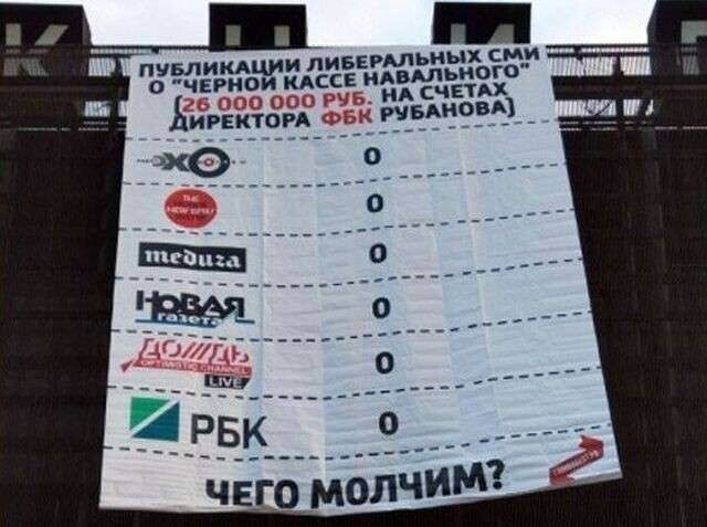 О политике и не только