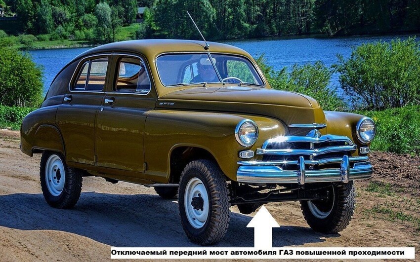 У кого скопировали конструкторы ВАЗ главный секрет автомобиля "Нива"?