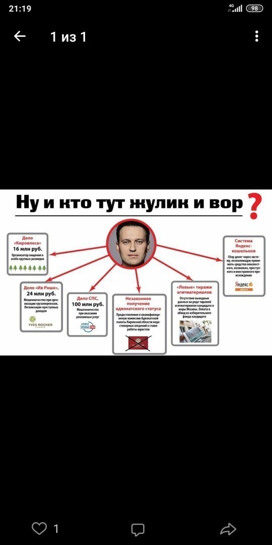 Политические комментарии и другой разный юмор с сарказмом и без