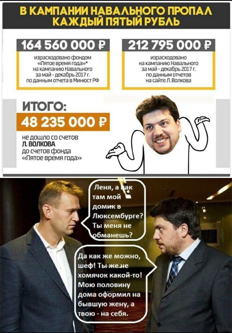 О политике и не только
