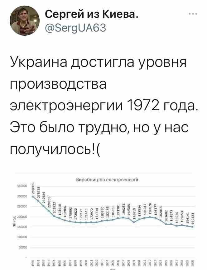 Вперед в печери, н ... цивілізацію, вона від москалів, ми старий світ к ..... зруйнуємо і нашу хату на ..... підпалім і на морозі відморозив вуха тільки на зло вам клятi москали"Парни , кто переведет?
