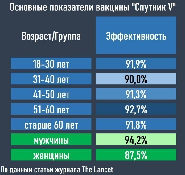 Сталь и «момент Спутника»