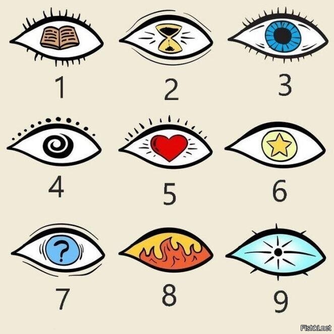 Просто выберите один «глаз» из перечисленных