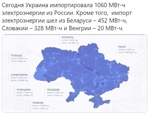 О политике и не только