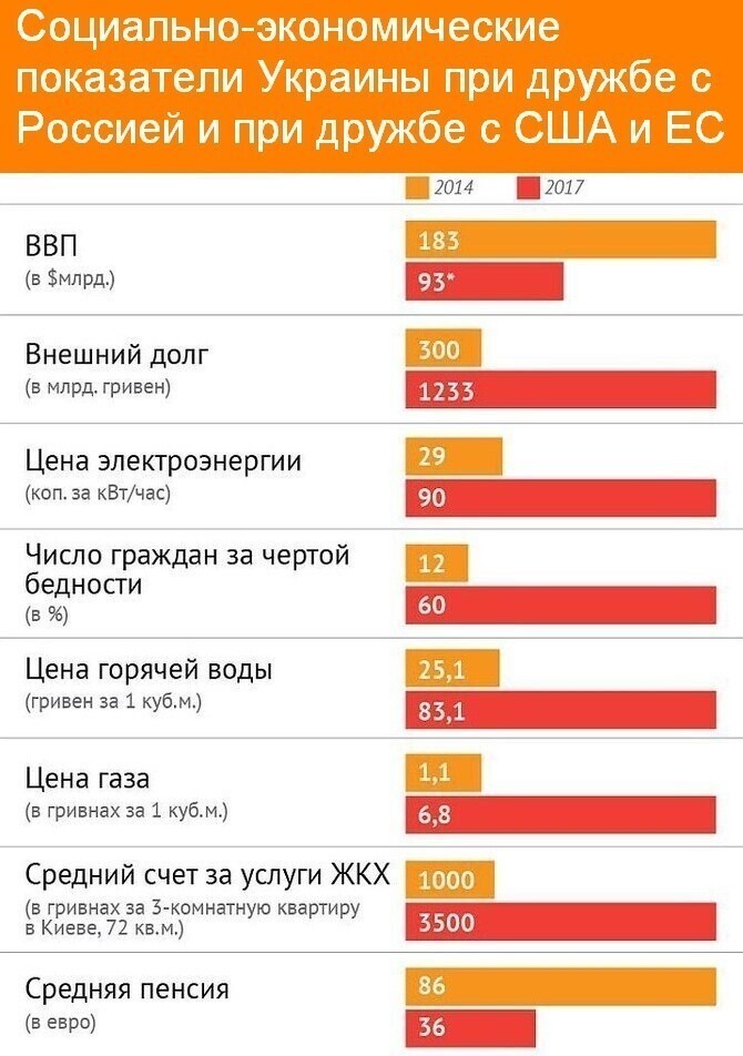 Политические скрины