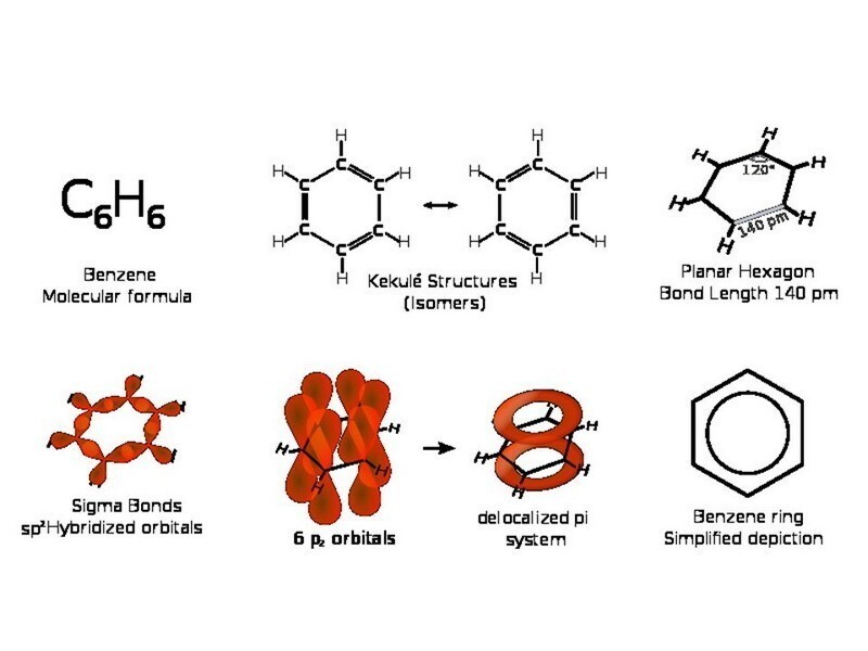 2. Бензольное кольцо – компонент бензина