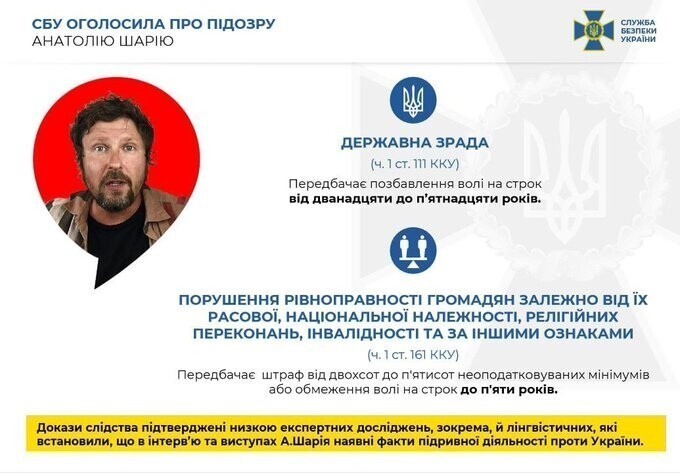 СБУ обвинила в госизмене Анатолия Шария.