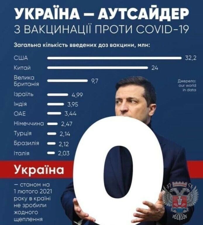 О политике и не только