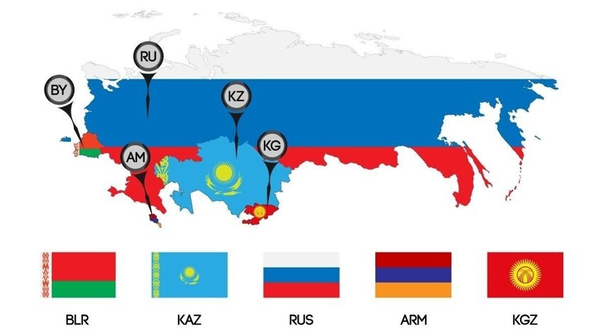 Иран в ЕАЭС
