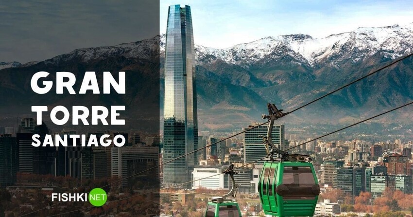 Гран Торре Сантьяго — высочайший небоскрёб Чили