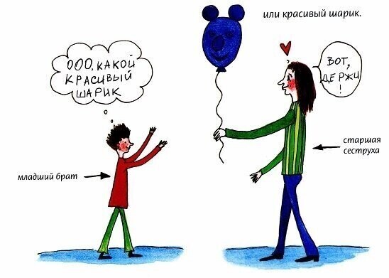 Книжка про любовь (для продвинутых детишек)