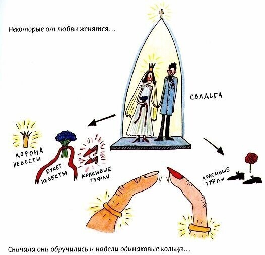 Книжка про любовь (для продвинутых детишек)