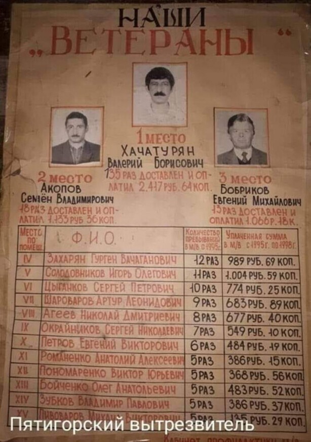Доска почета пятигорского вытрезвителя, 1998 год, Россия