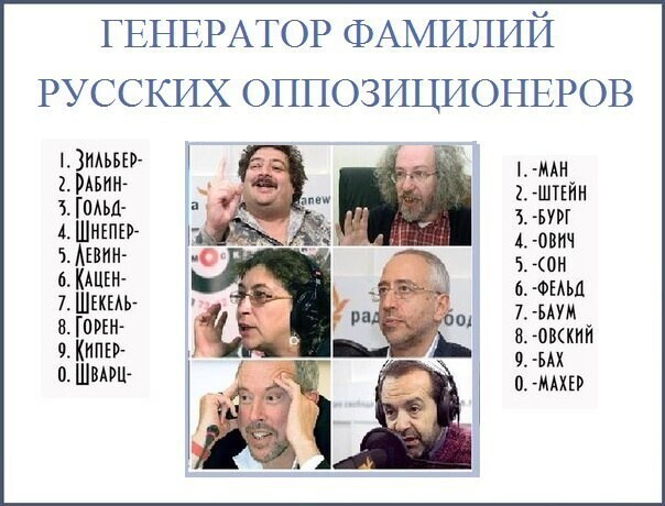 О политике и не только