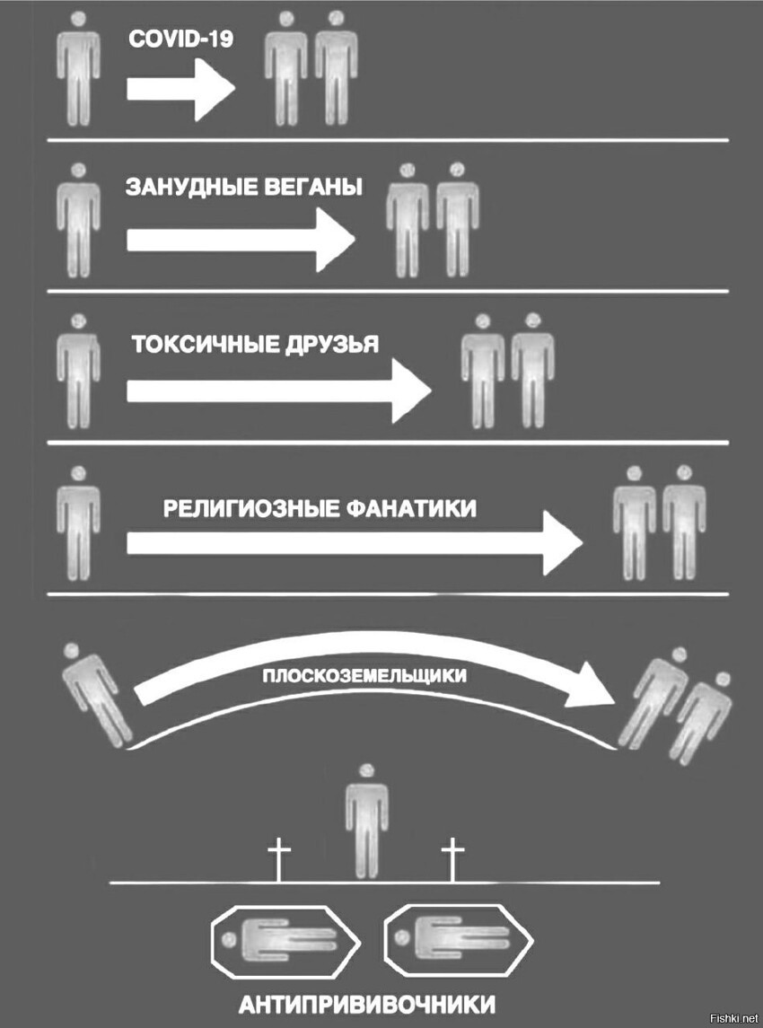 Солянка от 07.03.2021