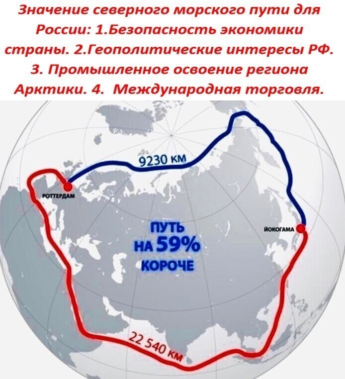 О политике и не только