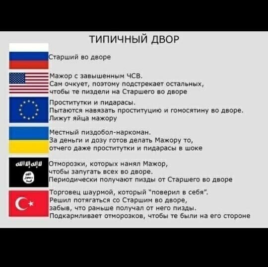 Политические комментарии и другой разный юмор с сарказмом и без