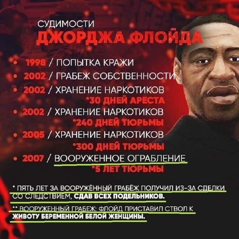 Семья Джорджа Флойда получит $27 млн от властей города Миннеаполис