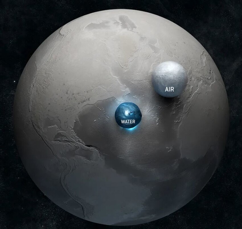 На снимке вы можете увидеть объем воздуха и воды в мире, по сравнению с Землей
