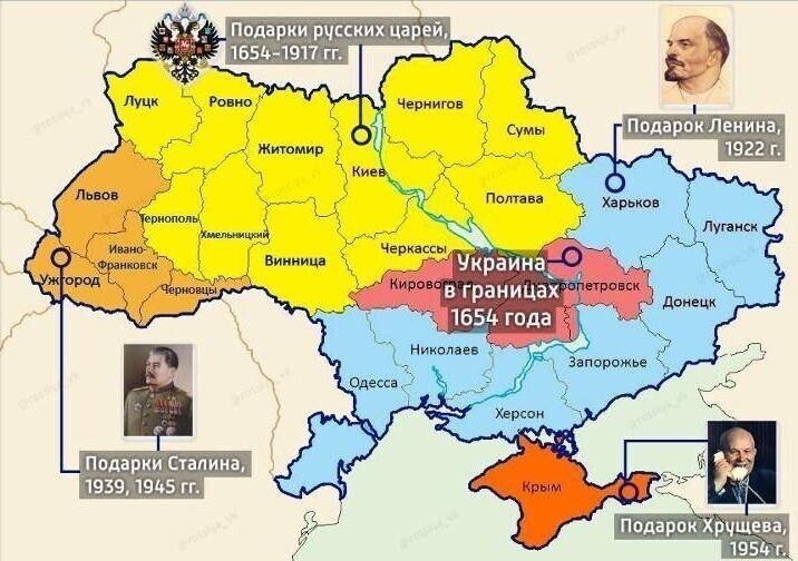 Дорогие украинцы, давайте всё начнем сначала