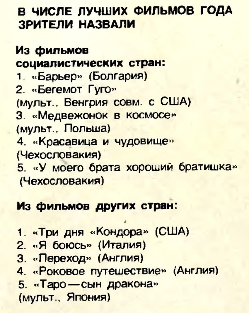 Что показывали в кино 40 лет назад. Самые популярные фильмы 1981 года