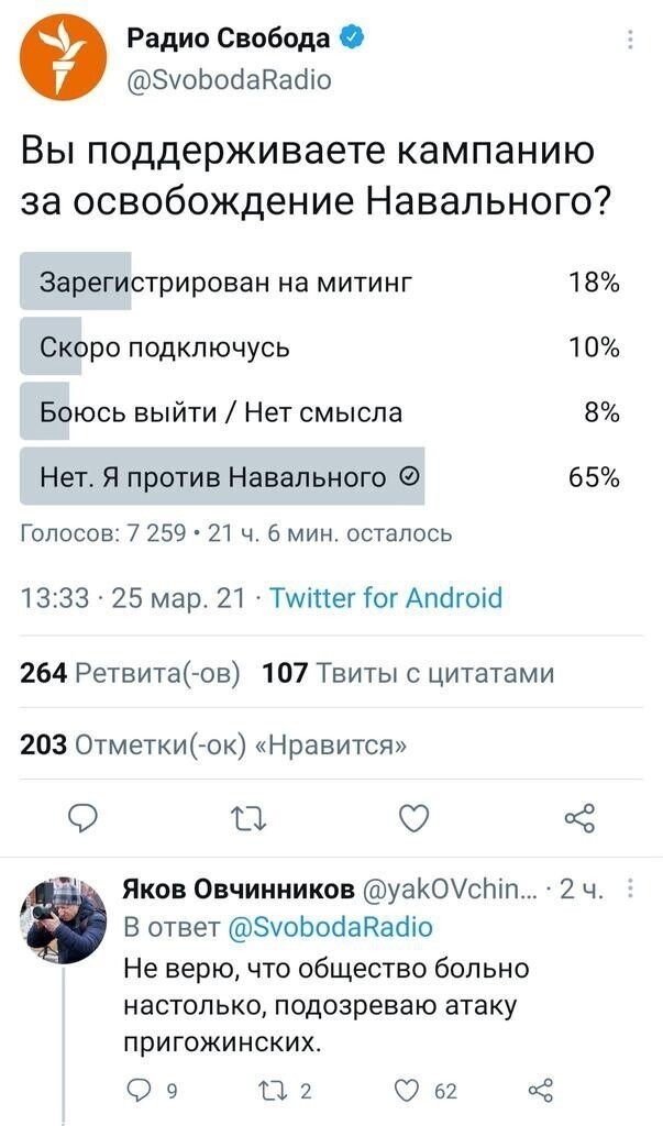 О политике и не только
