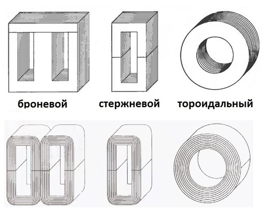 Куда пропали загадочные "Е" и "Ш" нашего детства?